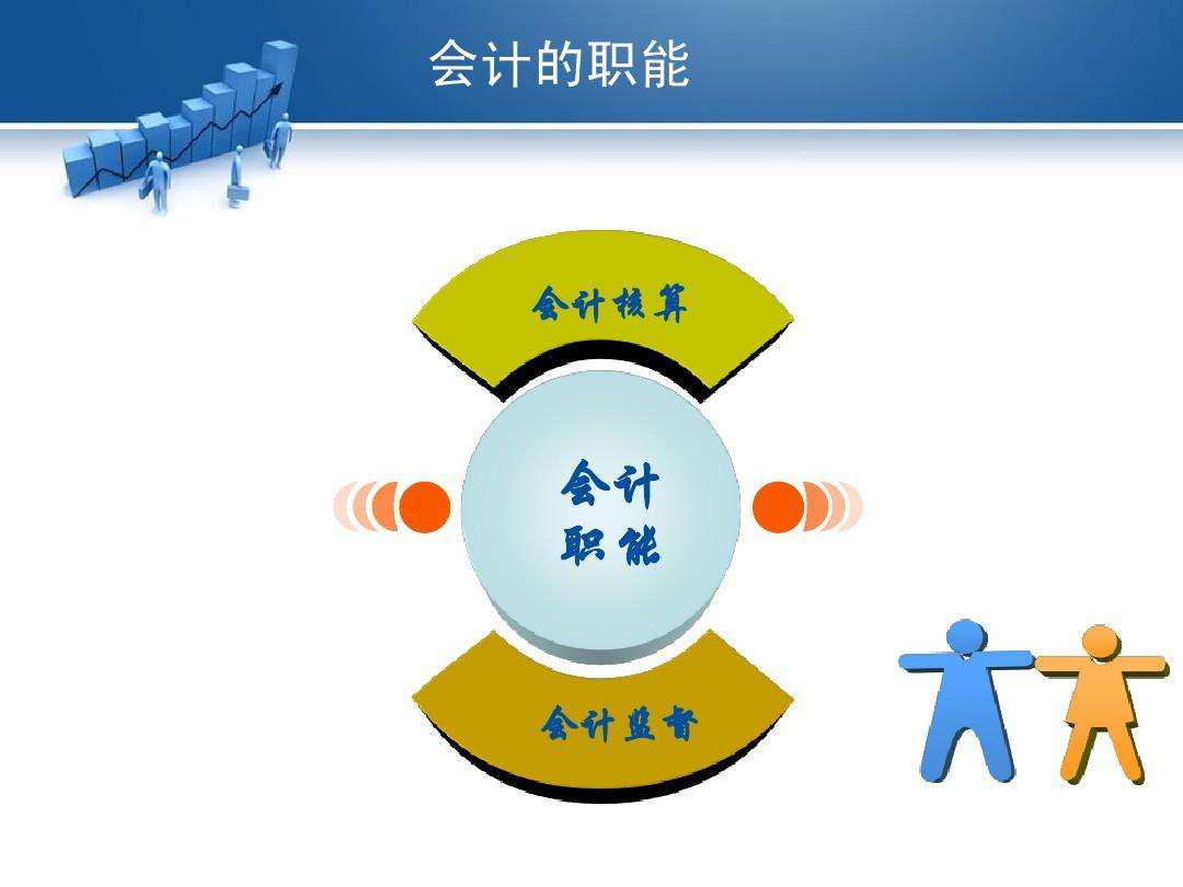 财务部对公司最大的价值在哪？财务部门应该处在公司的什么地位？