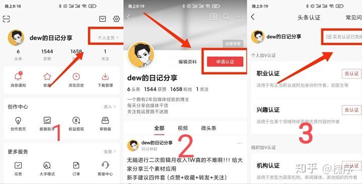 2023疫情以后做什么生意呢，我们普通人该做点什么副业好？