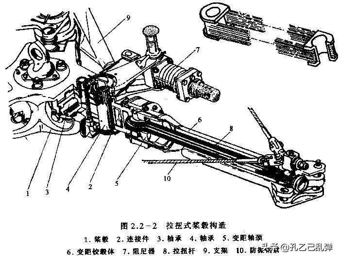 武装直升机为什么这么复杂，武装直升机作用