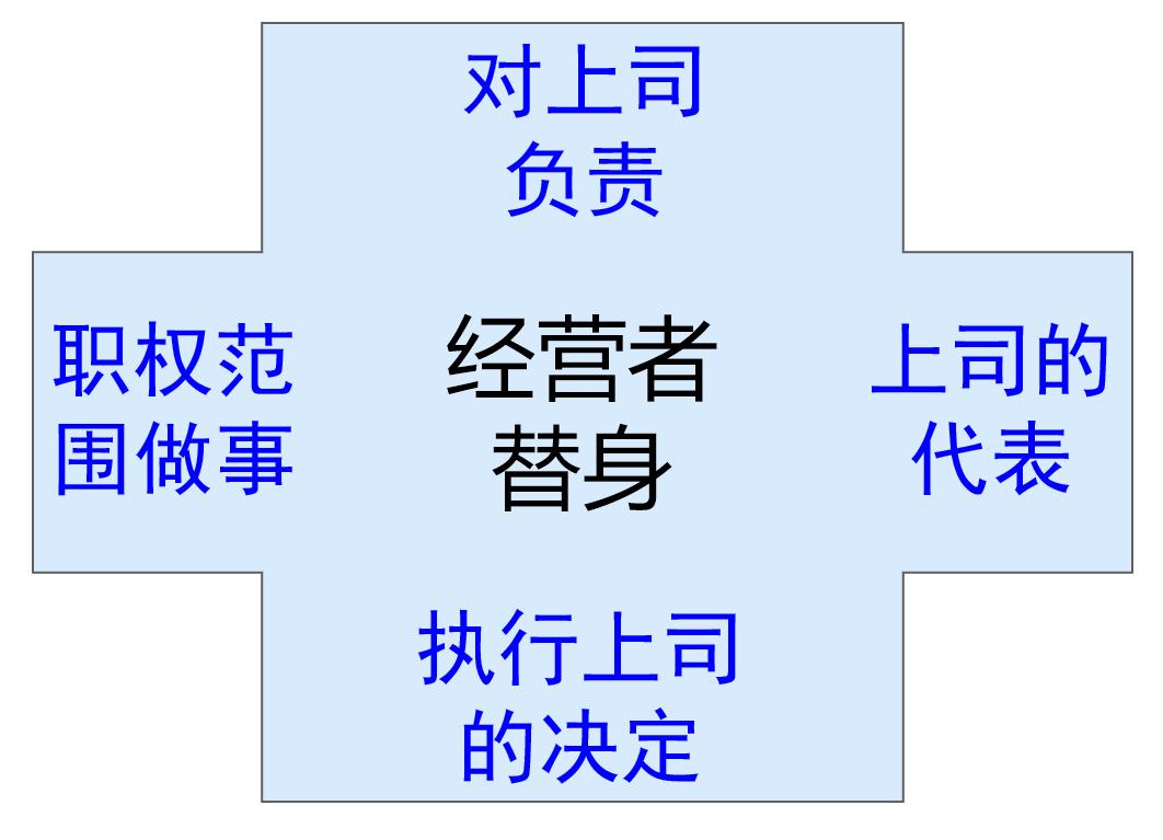 如何做好一个中层管理？