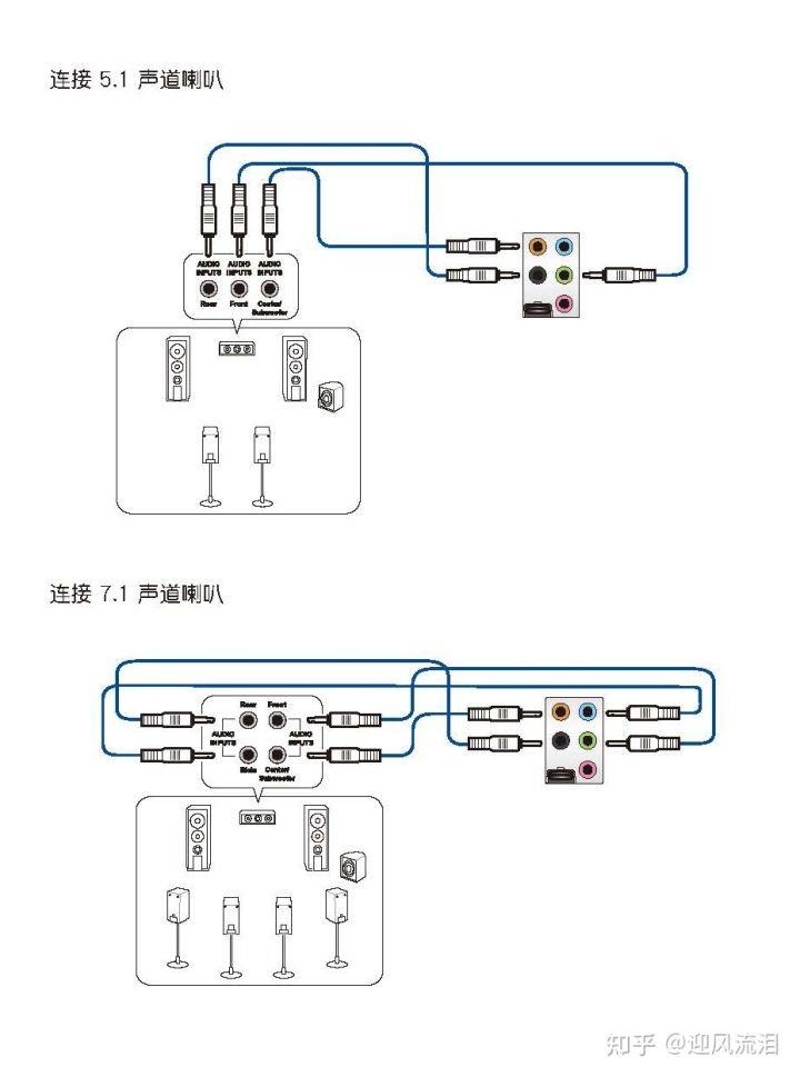 主板参数详解(电脑主板型号及参数详解)