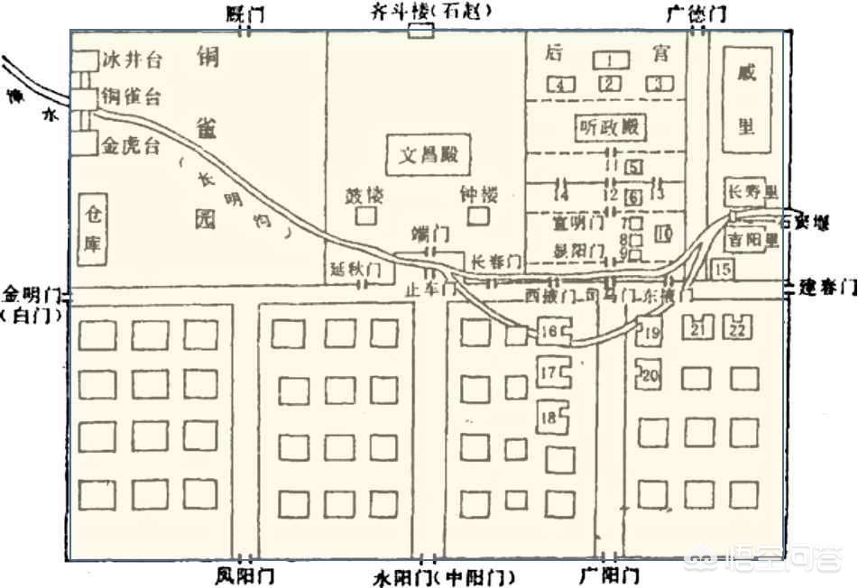 安阳曹操墓，到底是不是真的？