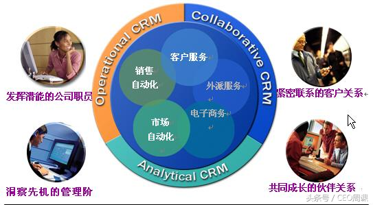 客户资料管理表格(手把手教你高效管理客户资料！5张表格搞定！)