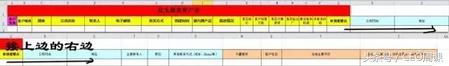 客户资料管理表格(手把手教你高效管理客户资料！5张表格搞定！)