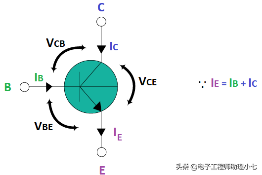 8050三极管参数(S8050 三极管参数详解，图文结合，通俗易懂，几分钟带你搞定)