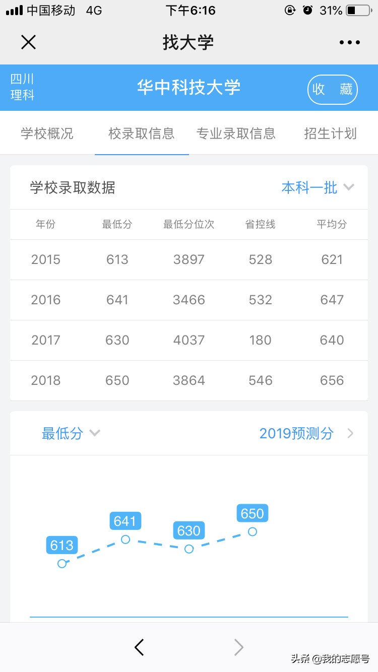 同济大学和华中科技大学都是高水平大学，哪一所更厉害一些？