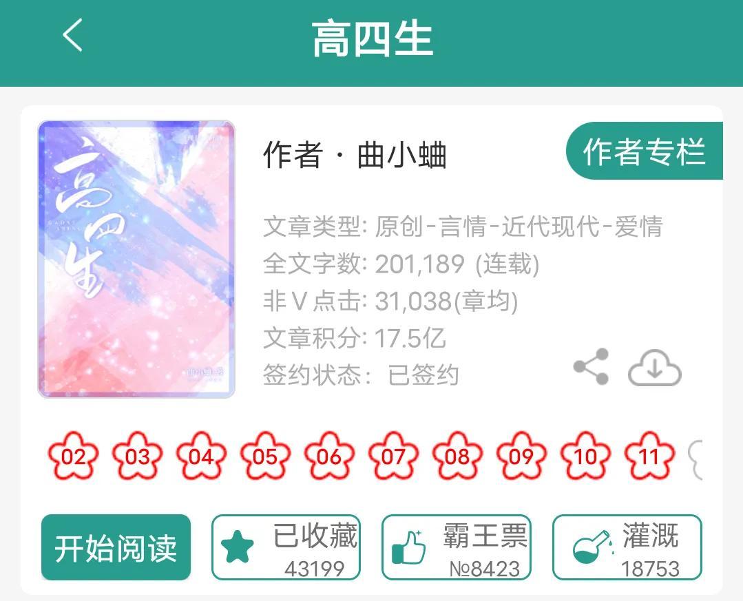 小众热文(推荐小众热文《高四生》，作者·曲小蛐)