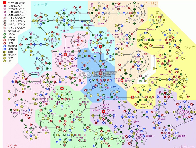 最终幻想7与最终幻想10哪个好？