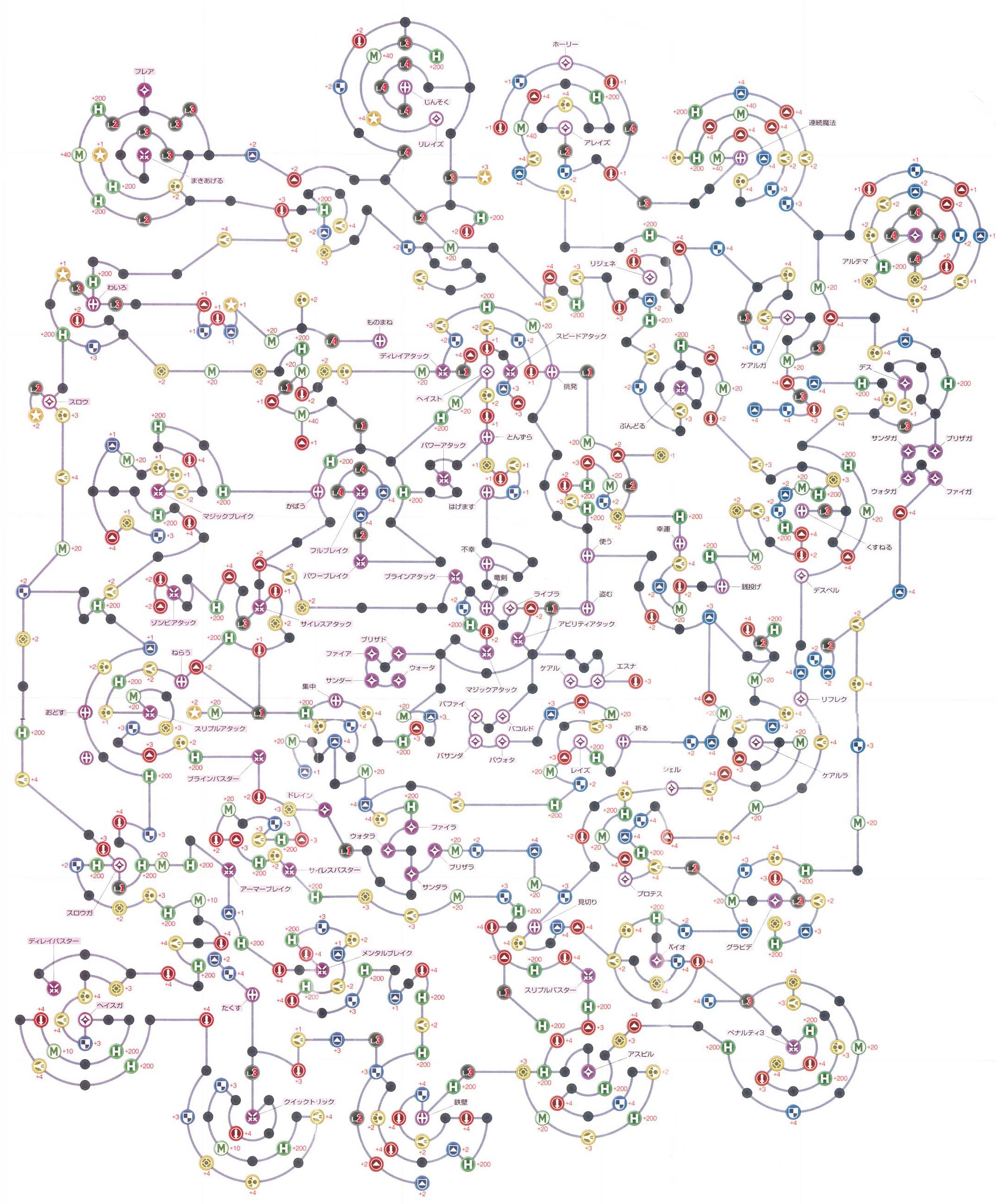 最终幻想7与最终幻想10哪个好？