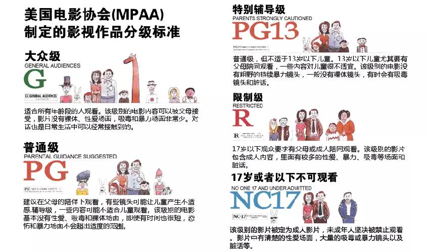 xxoo电影(X战警、XXOO、X级电影，原来“X”这么神？！)