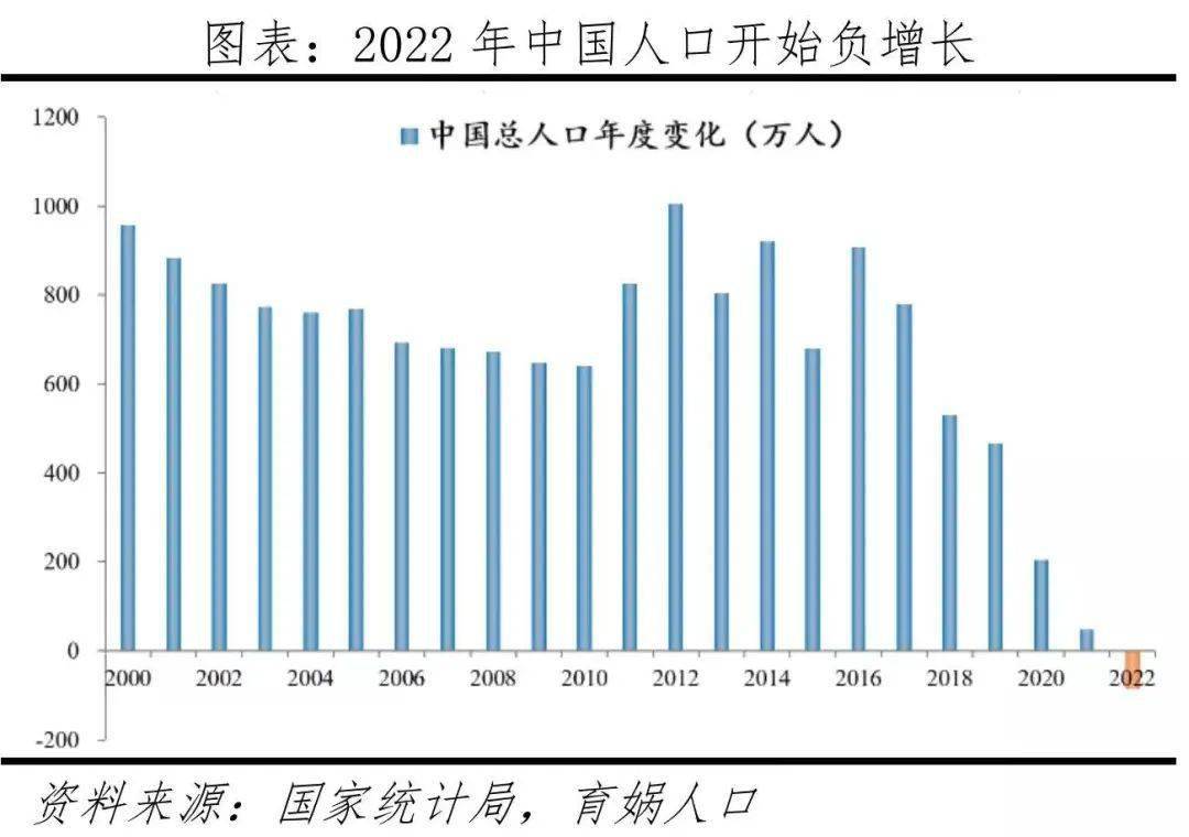 社会老龄化(日本的今天老龄化社会多可怕？)