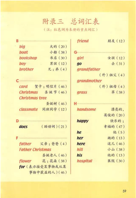 新起点英语二年级上册(人教版新起点英语二年级上册电子课本（高清版）,暑假预习用)