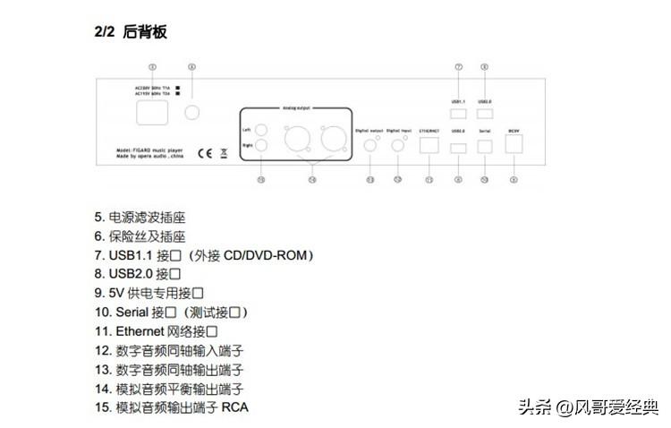 qq空间播放器(数字播放器乃时代之选，性价比高于CD机｜亲测欧博数播)