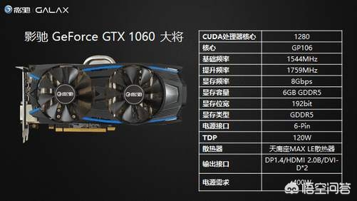 gtx1060 6g能坚持几年(GTX1060 6G，对于现在来说还能战多久？)