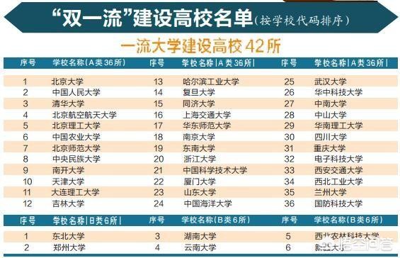 合肥学院啥时候升一本(合肥学院什么时候改名为合肥大学)