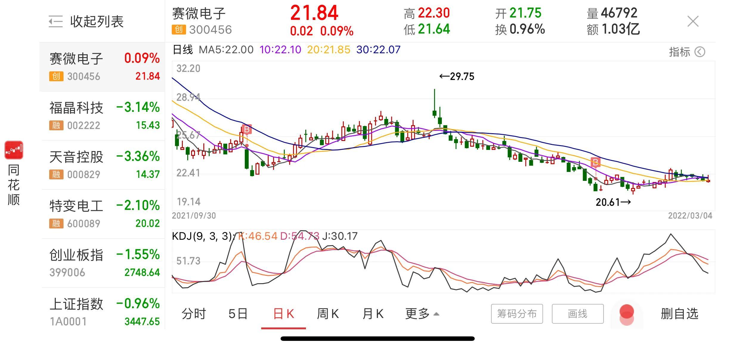 定向增发是利好吗(定向增发股票利好还是利空？定增解禁又是如何呢)