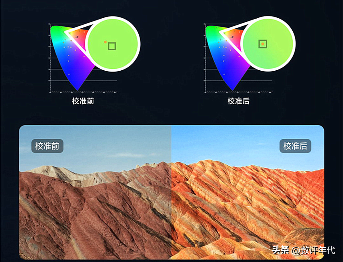 液晶电视销量排名(液晶电视销量排行国产品牌雄踞前五)