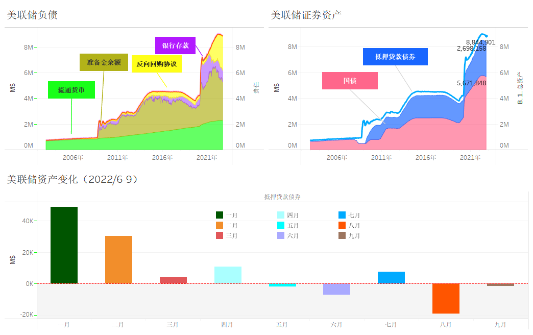 两房债券(房价指数下跌，“两房”股票缩水80%，一场新的金融风暴已在路上)