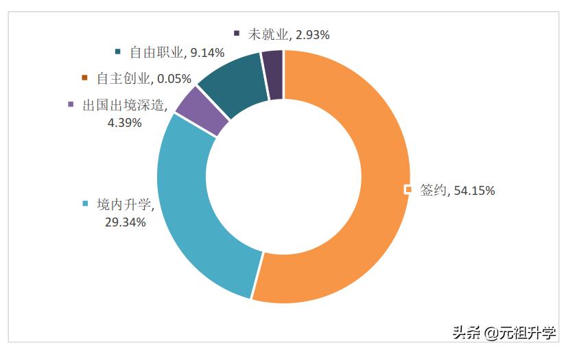 西南交大算不算好学校(西南交通大学是一所什么水平的学校？)