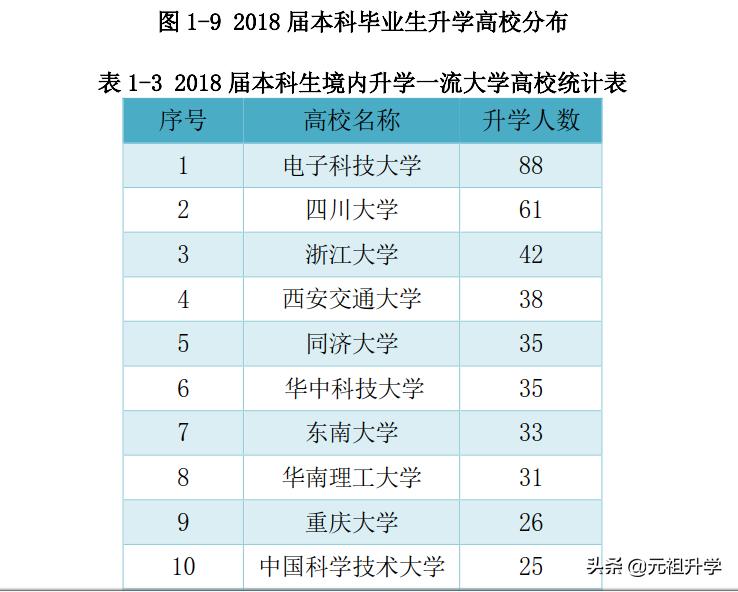 西南交大算不算好学校(西南交通大学是一所什么水平的学校？)