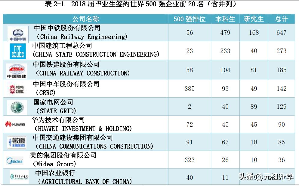 西南交大算不算好学校(西南交通大学是一所什么水平的学校？)