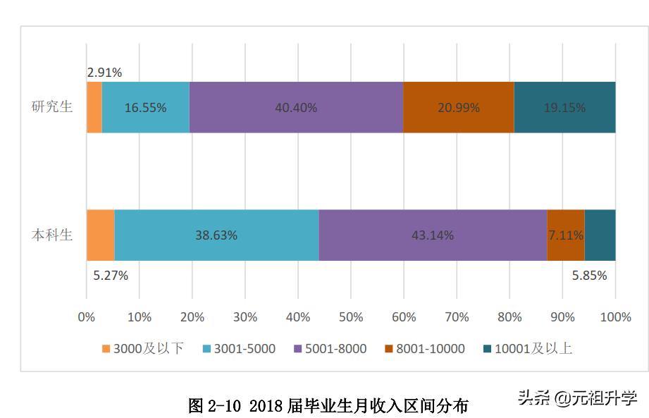 西南交大算不算好学校(西南交通大学是一所什么水平的学校？)