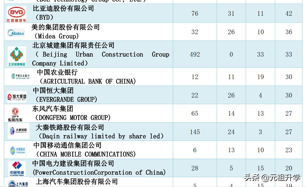 西南交大算不算好学校(西南交通大学是一所什么水平的学校？)