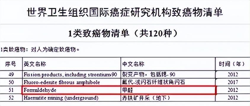 开窗通风(开窗通风去甲醛？不是打击你，7-10年才能释干净！这个盒子管用)