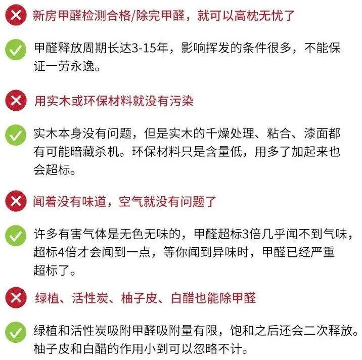 开窗通风(开窗通风去甲醛？不是打击你，7-10年才能释干净！这个盒子管用)