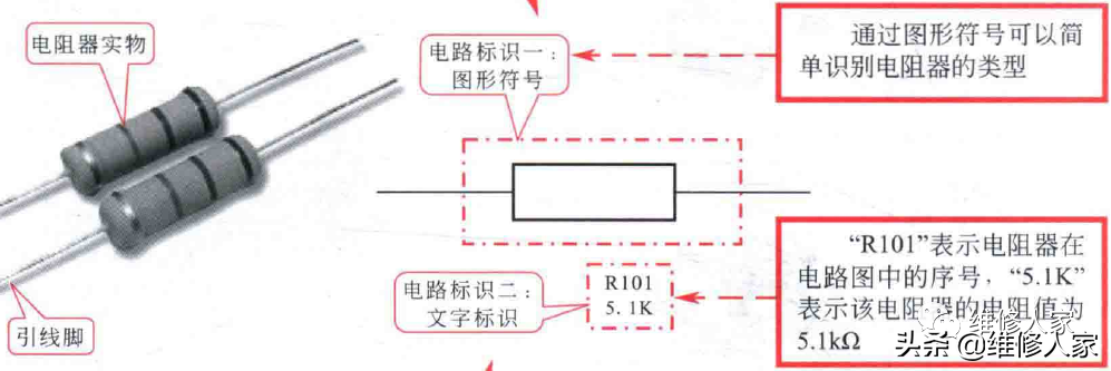 电容器符号(电工电路图中电阻、电容器的符号标识)