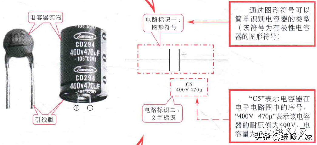 电容器符号(电工电路图中电阻、电容器的符号标识)