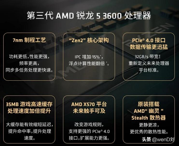 r53600加2060怎么样(锐龙r53600怎么搭配合适？)