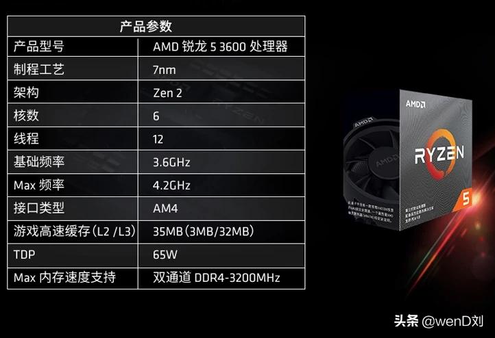 r53600加2060怎么样(锐龙r53600怎么搭配合适？)