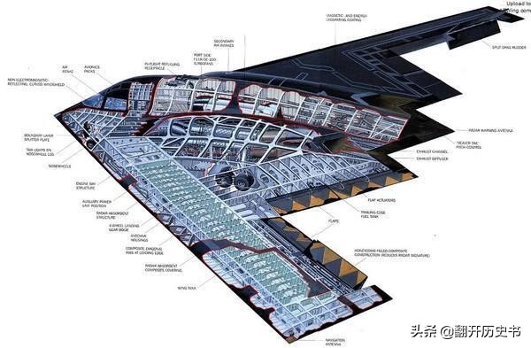 中国能打下b2轰炸机吗(中国有能力对付B-2幽灵轰炸机吗？)