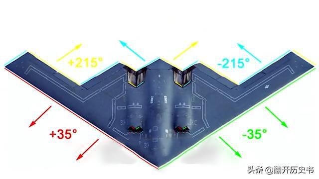 中国能打下b2轰炸机吗(中国有能力对付B-2幽灵轰炸机吗？)