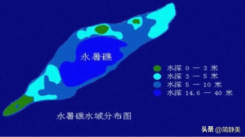 南海人工岛(我国南海的八个人工岛！)