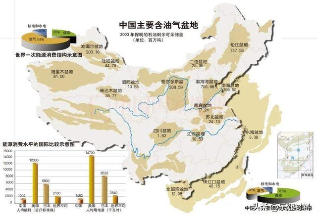 中国四大盆地(中国南海四大盆地石油储量预计超过200亿吨)