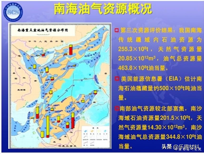 中国四大盆地(中国南海四大盆地石油储量预计超过200亿吨)