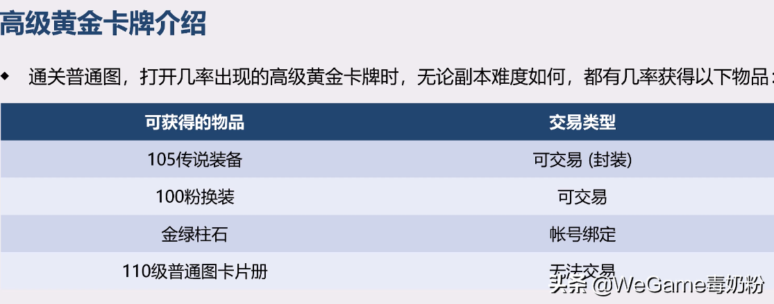 dnf紫卡(DNF：白图两大隐藏设定！紫卡可翻200金绿柱石，加百利有越级奖励)