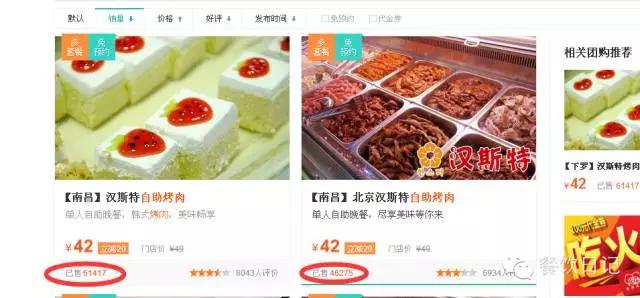 自助餐35一位有利润吗(38元一位的自助餐真的赚钱吗？)