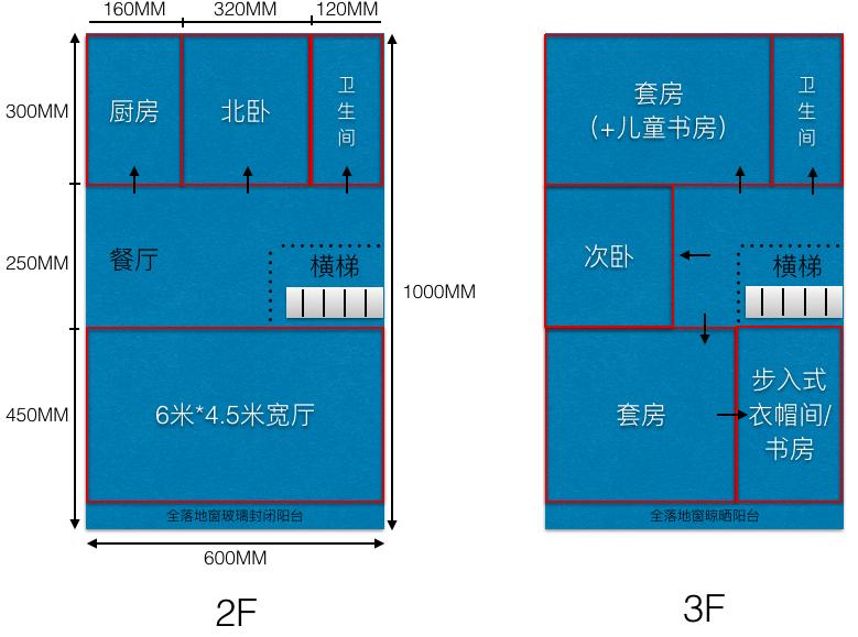 农村自建房面宽6米，进深10米，可以怎么设计比较合理？