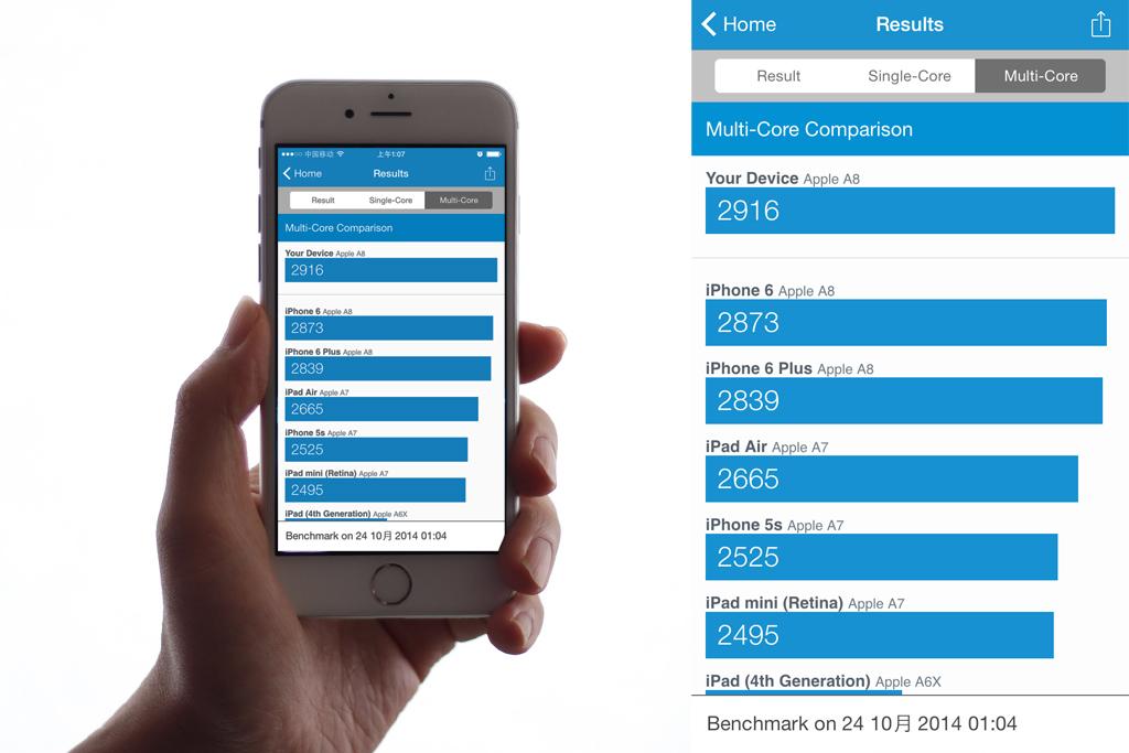 iphone6评测(里里外外看透iPhone6的超详细评测，作者真无敌)