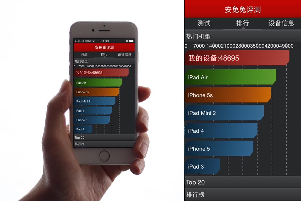 iphone6评测(里里外外看透iPhone6的超详细评测，作者真无敌)
