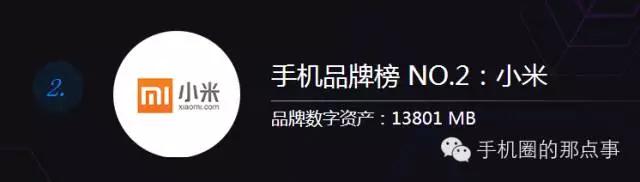 国产手机2015排行(2015手机品牌排行榜： 国产品牌逆袭，但苹果还是第一)