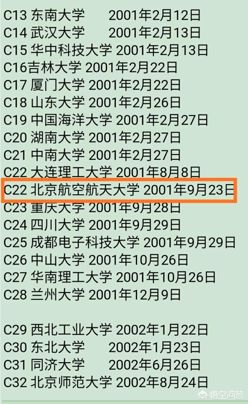 为何北理工是985最差的(为什么北京理工大学排名不是特别的高？)