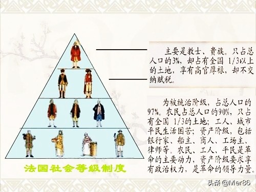 中国古代封建王朝，为什么商人的地位非常低？