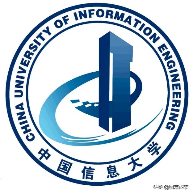 中国信息大学(中国信息大学，这所国字号大学鲜为人知，一起来了解一下！)