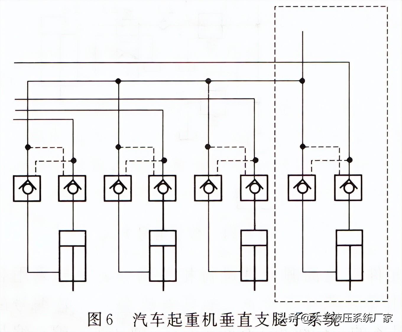 液压系统原理图(液压系统原理图简化整理)