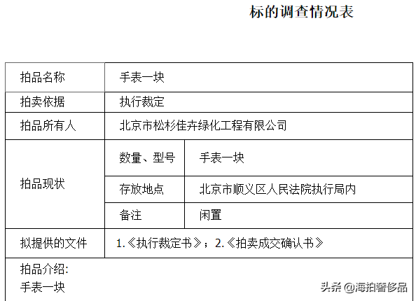 aupres手表(「拍卖成功」北京 北京市 顺义区AUPRES手表一块)