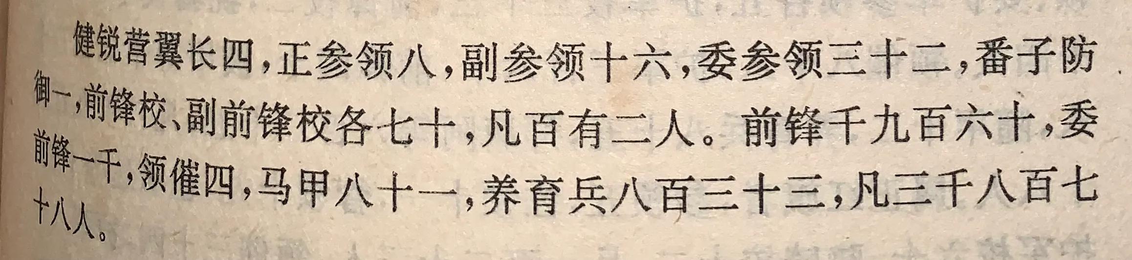 清朝的八旗健锐营到底有多厉害？